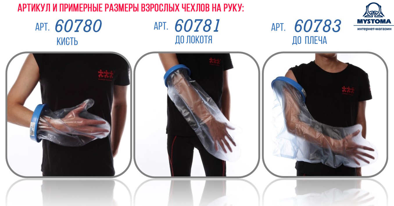 Руки 45 см. Hori защитный чехол Duraflexi Protector. Защита для гипса от воды на руку. Рукав для гипса на руку от воды. Защитный чехол на гипс для руки.