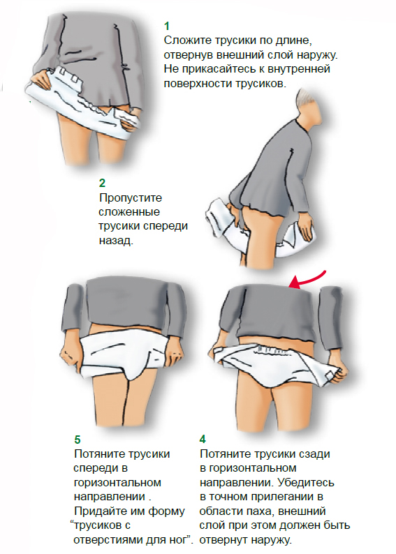 Нужно ли надевать трусы