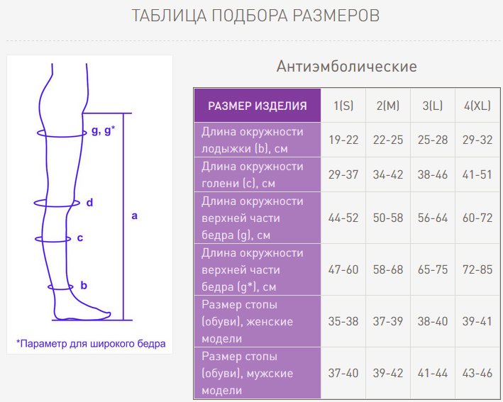 интекс-размер