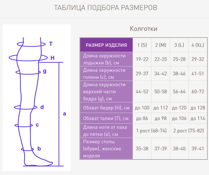 колготки-флер-размер