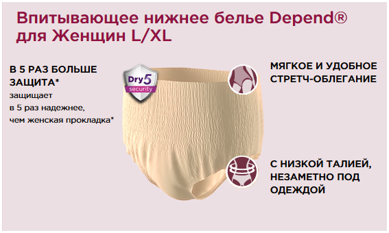 DEPEND Белье впитывающее женское L/XL (размер 50-56) 9шт купить по цене от  554 рублей с доставкой ― MyStoma.ru