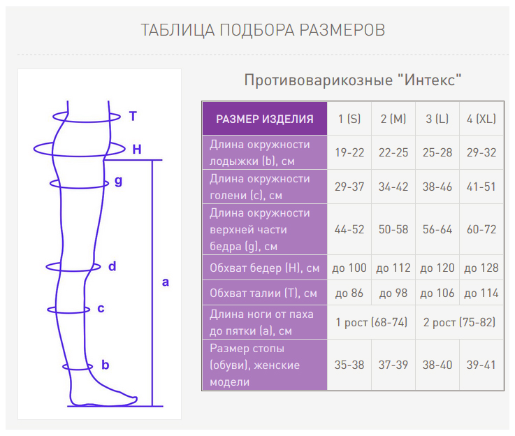 размер-интекс-колготки